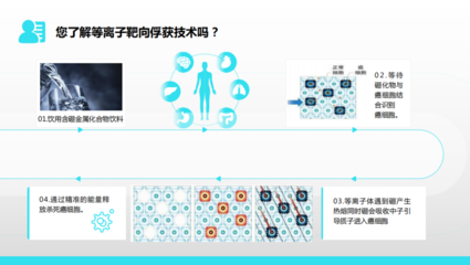 無(wú)錫國(guó)康聯(lián)癌細(xì)胞“清零”新突破 低成本細(xì)胞技術(shù)重塑抗癌未來(lái)